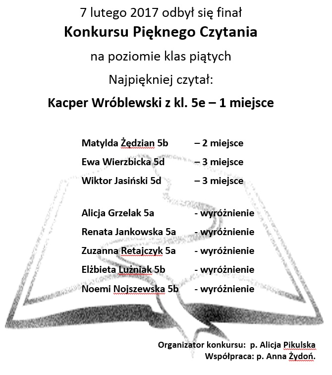 Konkurs wyniki Piękne Czyt kl 5 2016-2017