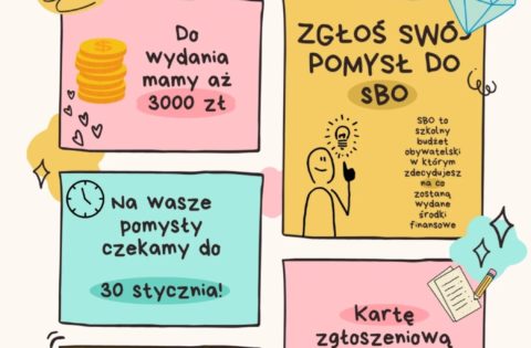 Szkolny budżet partycypacyjny